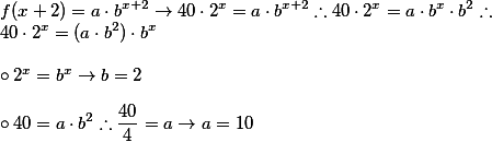 f(x+2) = a \cdot b^{x+2} \rightarrow 40 \cdot 2^{x} = a \cdot b^{x+2} \therefore 40 \cdot 2^x = a \cdot b^x \cdot b^2 \therefore \\\ 40 \cdot 2^x = (a \cdot b^2) \cdot b^x \\\\ 

\circ 2^x = b^x \rightarrow b =2 \\\\
\circ 40 = a \cdot b^2 \therefore \frac{40}{4} = a \rightarrow a = 10
